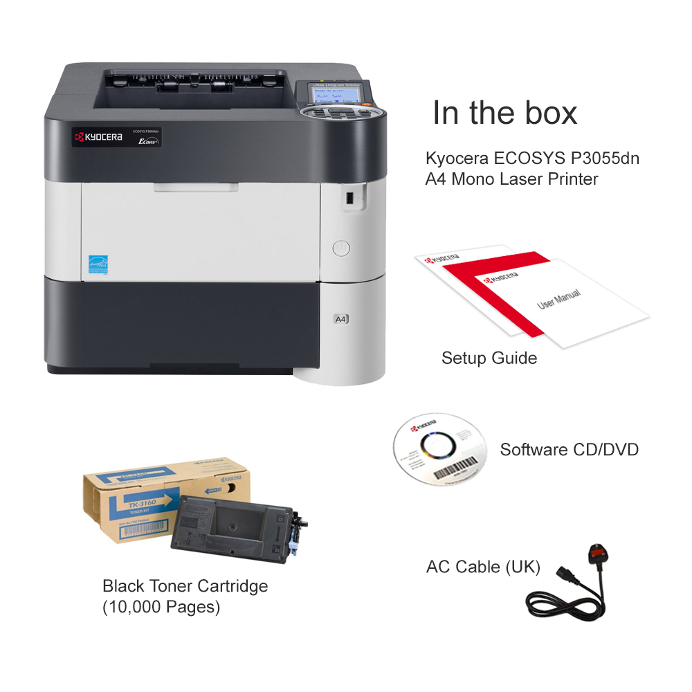 Kyocera ECOSYS P3055dn Laser Printer